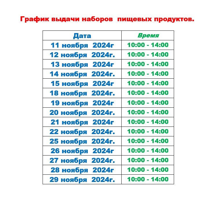 График выдачи наборов пищевых продуктов.