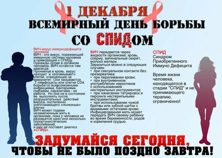 Всемирный день борьбы со СПИДом.