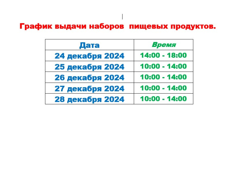 График выдачи наборов пищевых продуктов. Декабрь 2024 (2).