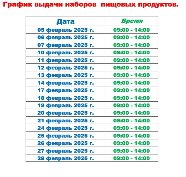 График выдачи наборов пищевых продуктов. Февраль 2025.