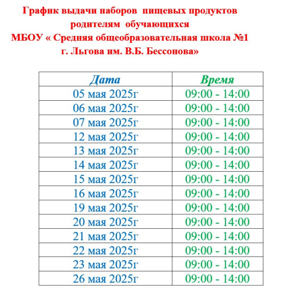 График выдачи наборов пищевых продуктов НА МАЙ 2025.